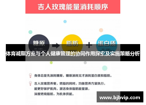 体育减脂方案与个人健康管理的协同作用探索及实施策略分析