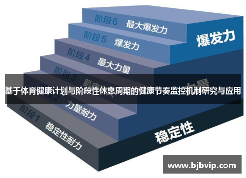 基于体育健康计划与阶段性休息周期的健康节奏监控机制研究与应用