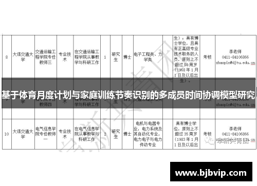 基于体育月度计划与家庭训练节奏识别的多成员时间协调模型研究